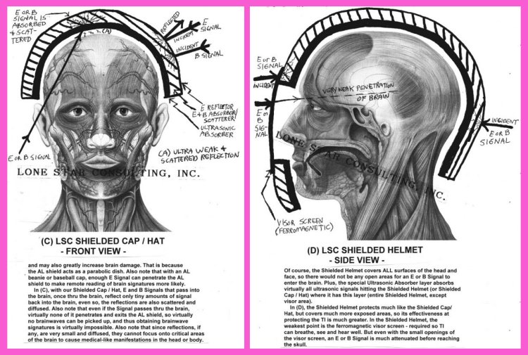 Lone Star Consulting, Inc. Shielded Helmat and Shielded Cap,electronic implants,subliminal mind control,electronic attack,ultrasonic attack,directed energy weapons research,ultrasonic mind control,infrasonic attack,brainwashing,brainwave entrainment,brainwave signatures,behavior modification,brain stimulations,brain state monitoring,mind reading,manchurian candidates,electronic gangstalking